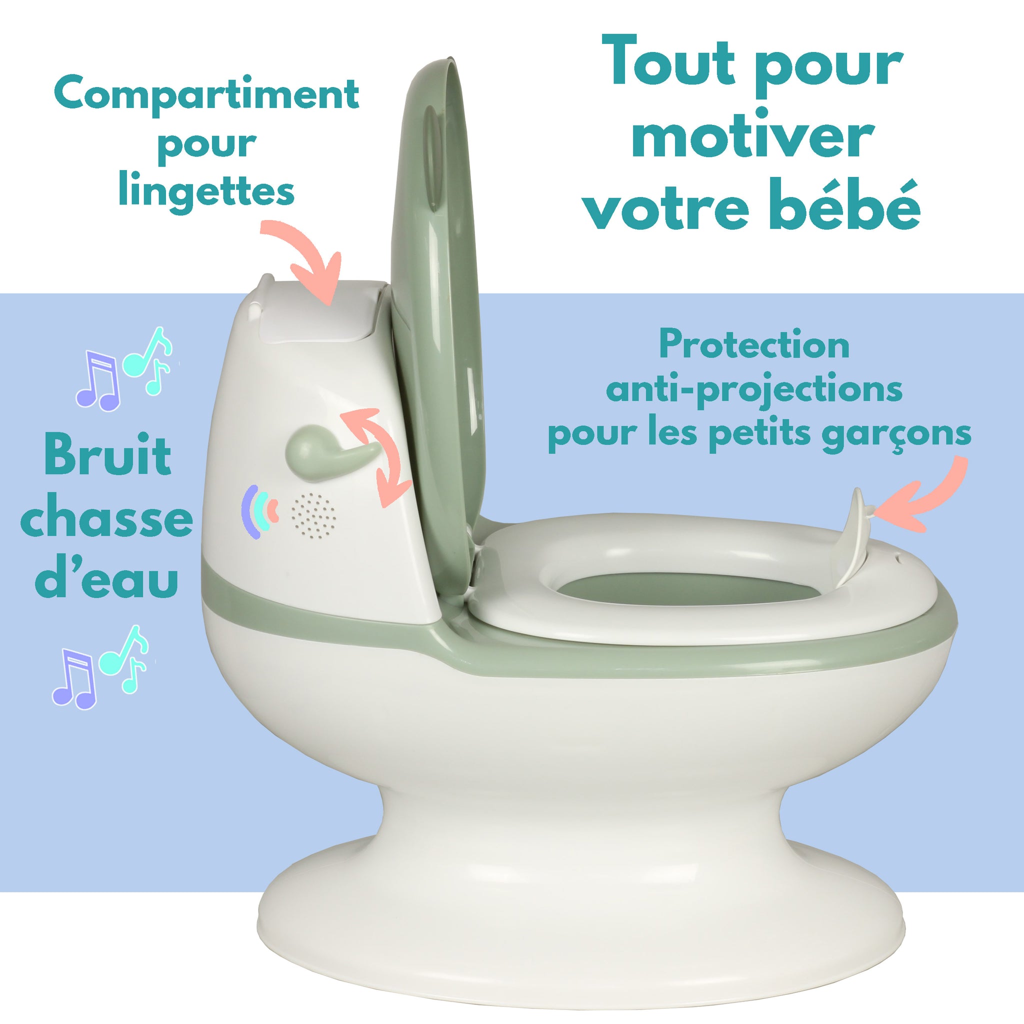 Comment aménager des toilettes pour enfant dans une école