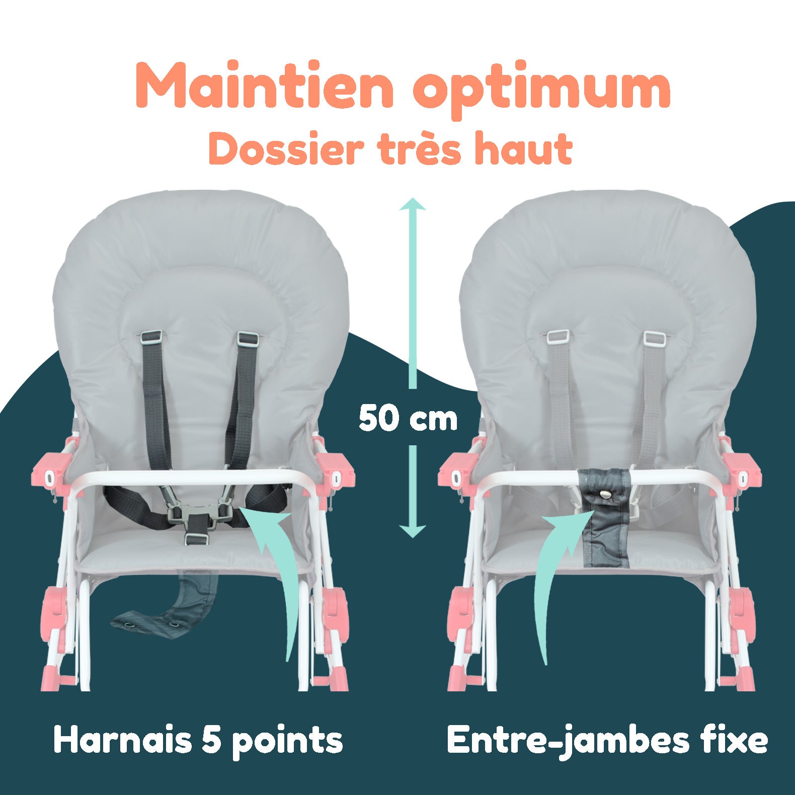 Bambisol Chaise Haute Bébé Evolutive | Pliage Ultra-compact | Vert Tilleul