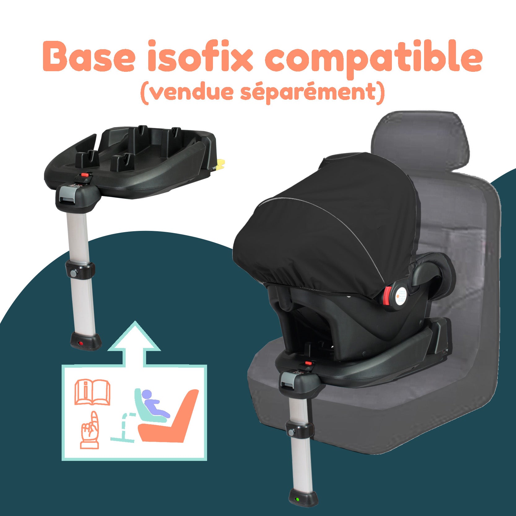 Siège auto Gr0+ compatible base Isofix – Bambisol Puériculture