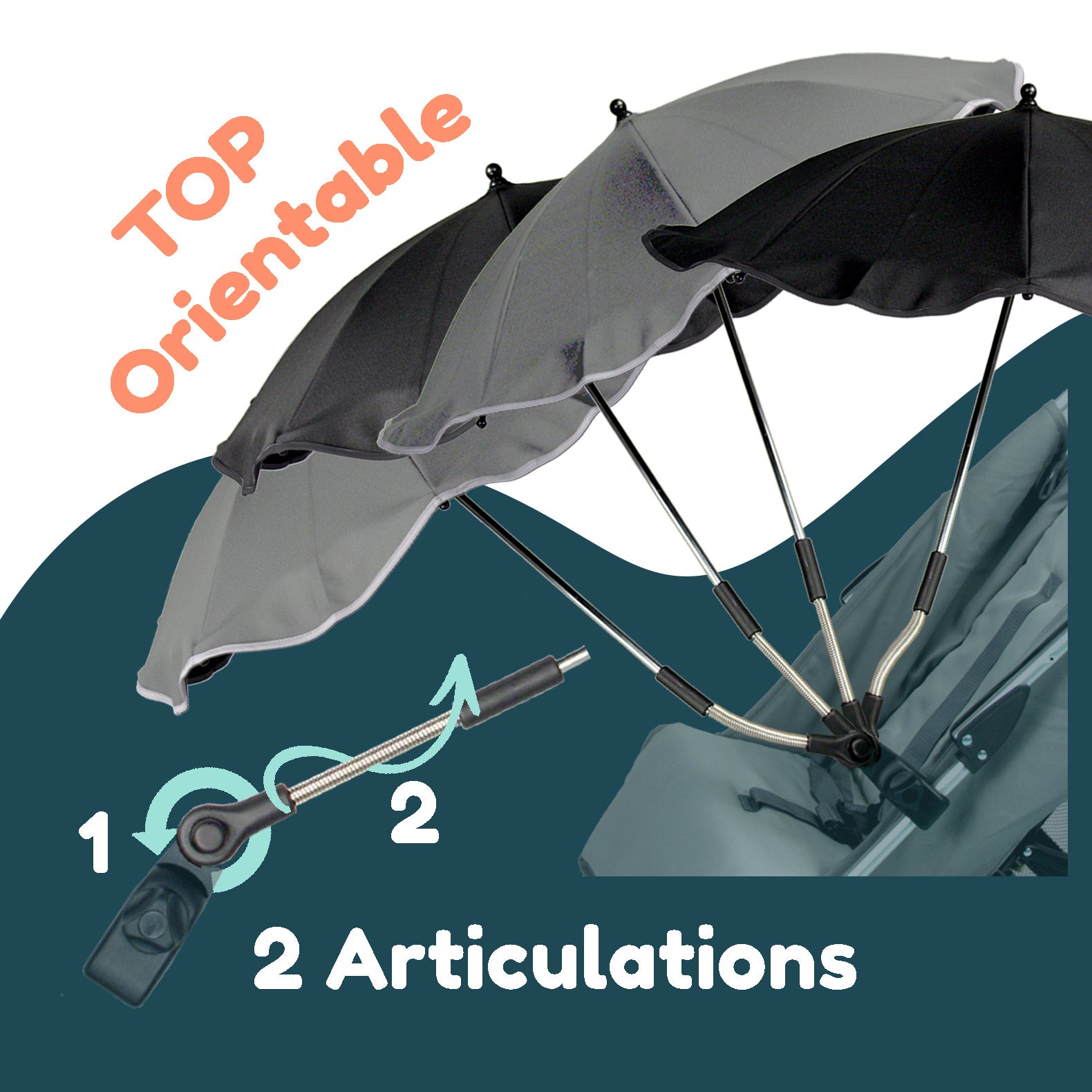 OMBRELLE Ombrelle Poussette Universelle Parasol Anti Uv pour Landau  Fixation pour Tube Rond ou Oval Flexible et Orientable